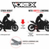 Vortex Lowering Link Illustration