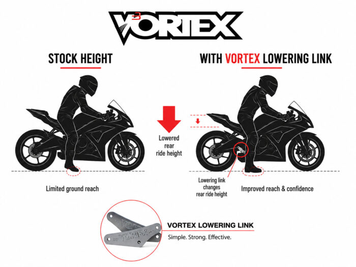 LL479 - Vortex Racing