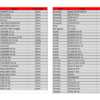 Clip-on-Fitment-chart-Oct-23-2017