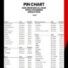 Vortex Pin Chart Updated 08.2024_Page_1